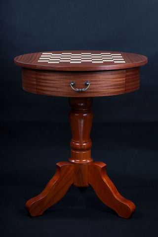 Tables
